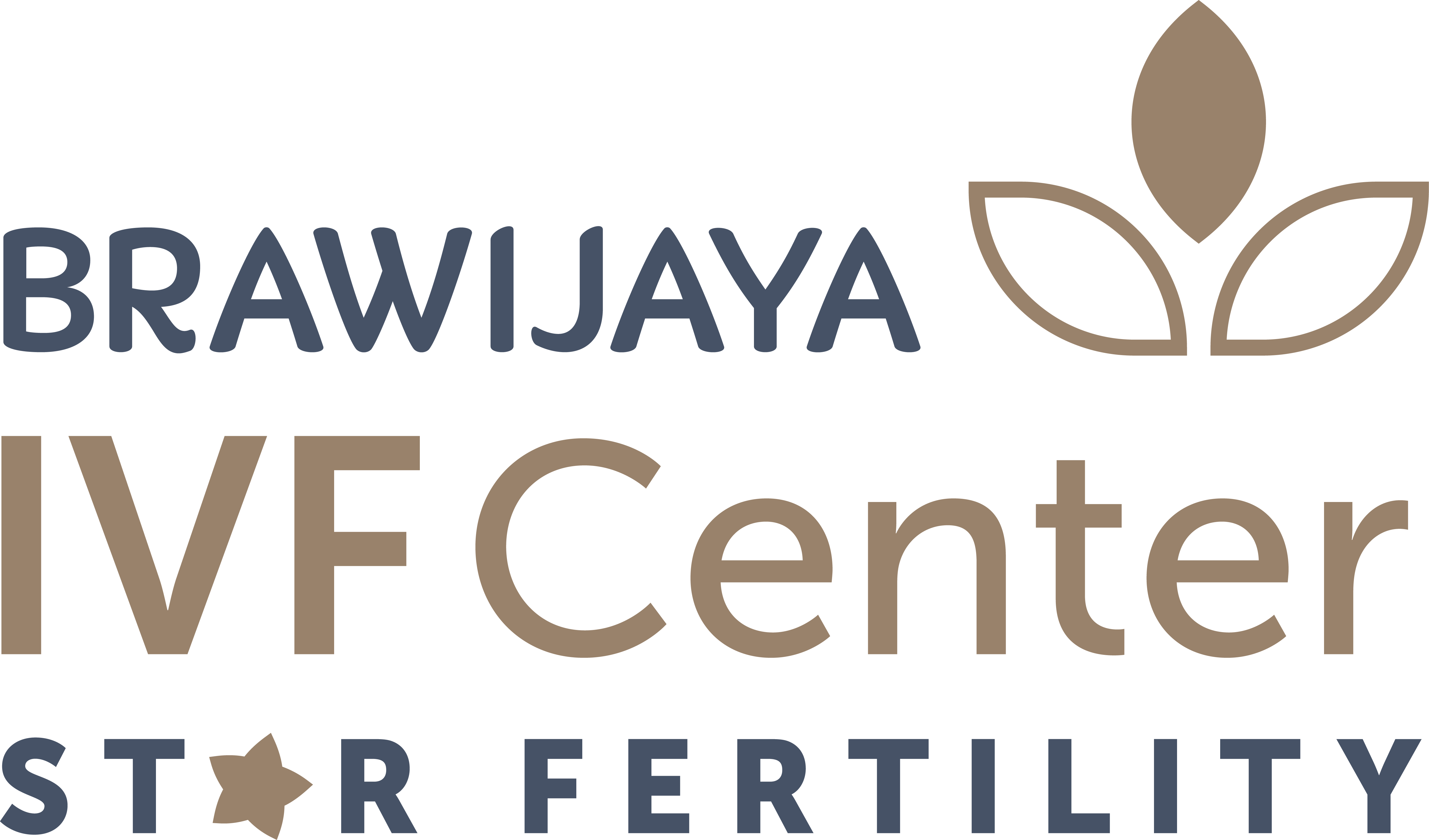 Leading IVF Center in Ghaziabad | Proven Fertility Solutions